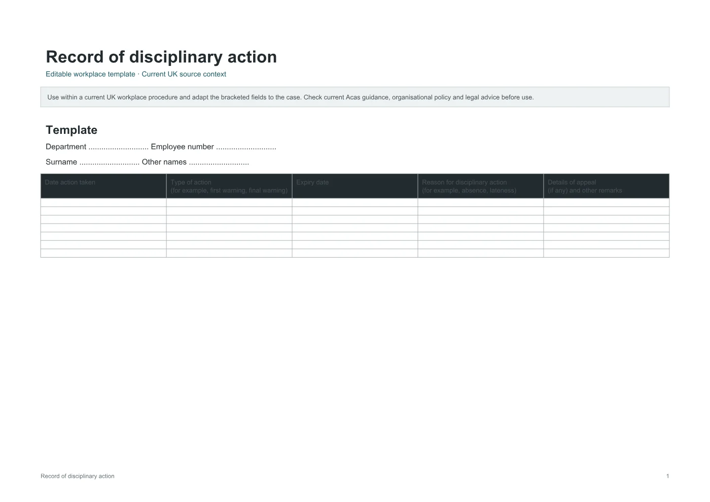 Cover of Record of disciplinary action