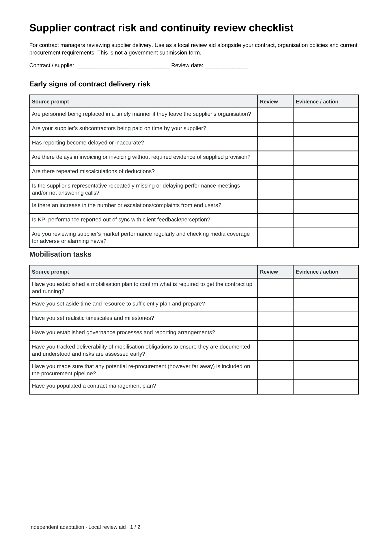 Cover of Supplier contract risk and continuity review checklist