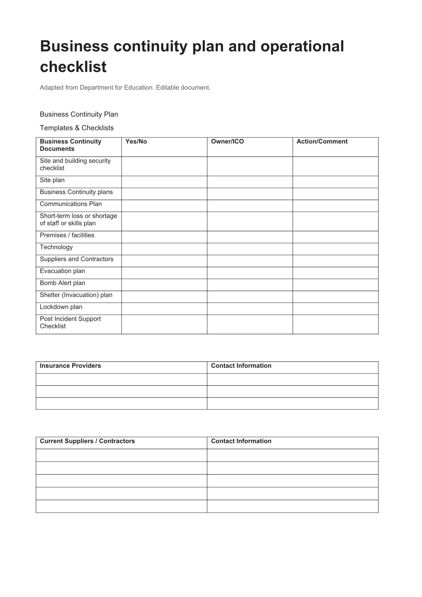 Cover of Business continuity plan and operational checklist