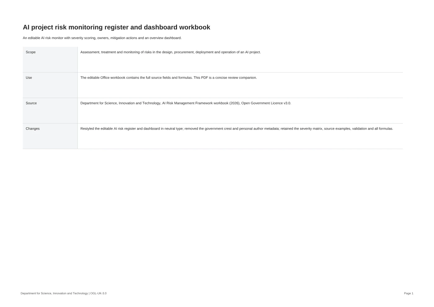 Cover of AI project risk monitoring register and dashboard workbook