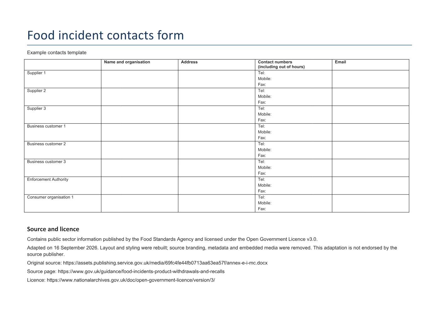 Cover of Food incident contacts form