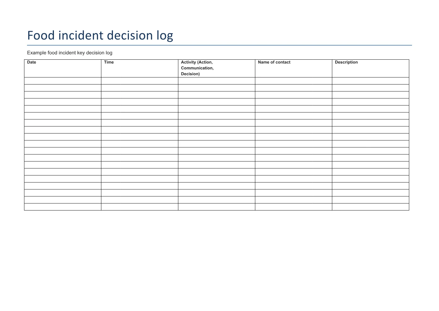Cover of Food incident decision log