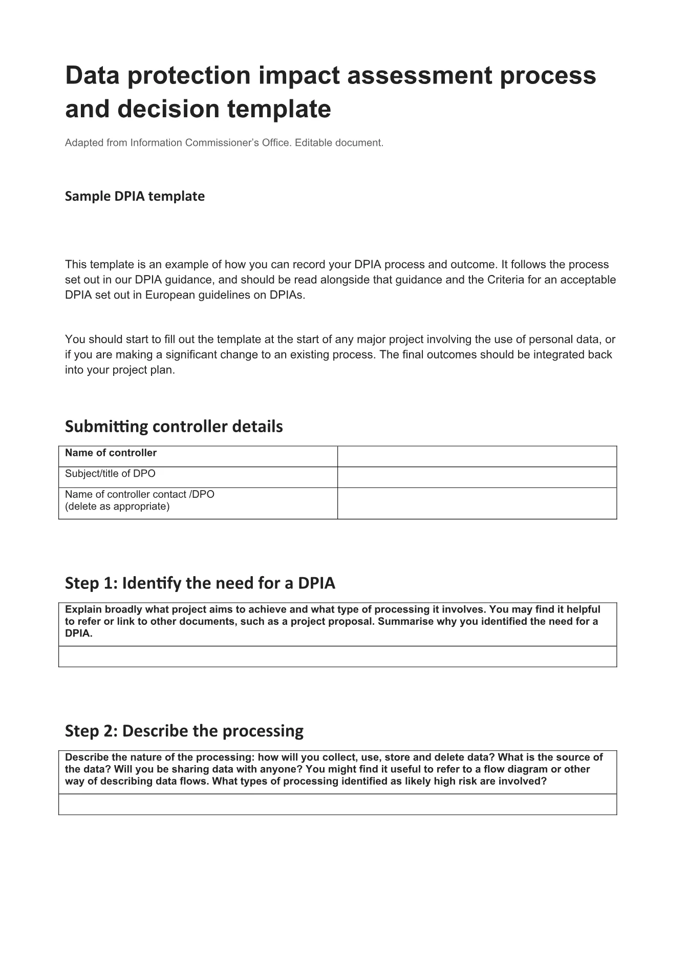 Cover of Data protection impact assessment process and decision template