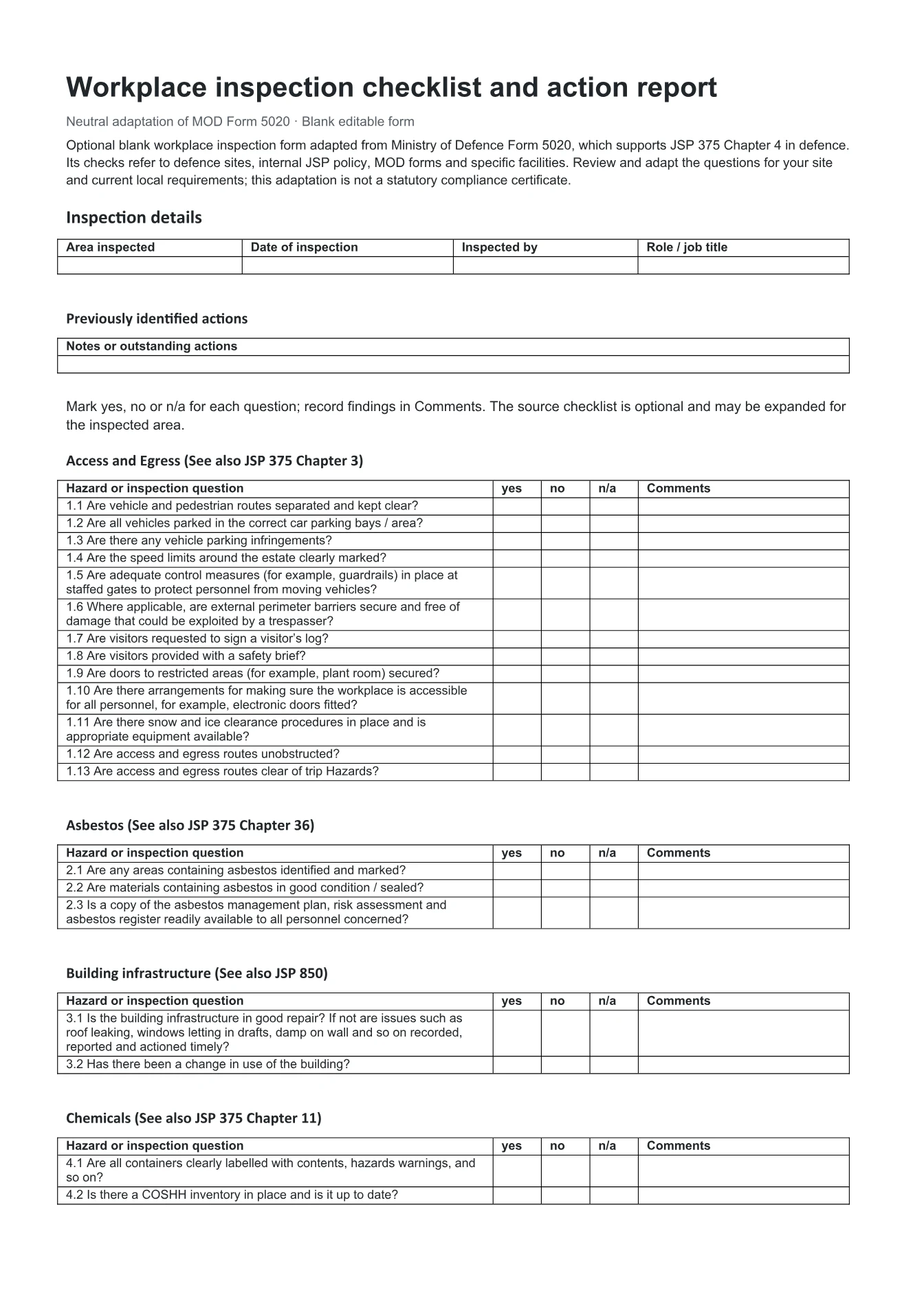 Cover of Workplace inspection checklist and action report
